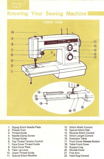 free sewing machine manuals kenmore